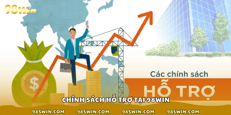 Chính sách hỗ trợ tại 98win